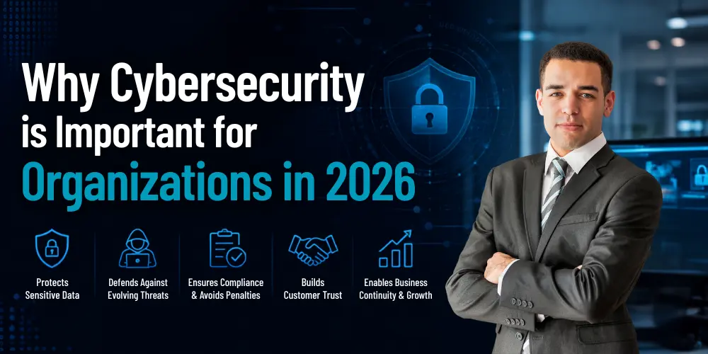 Why Cybersecurity is Important for Organizations in 2026